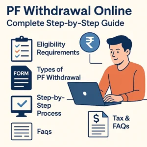 PF Withdrawal Online – Complete Step-by-Step Guide 